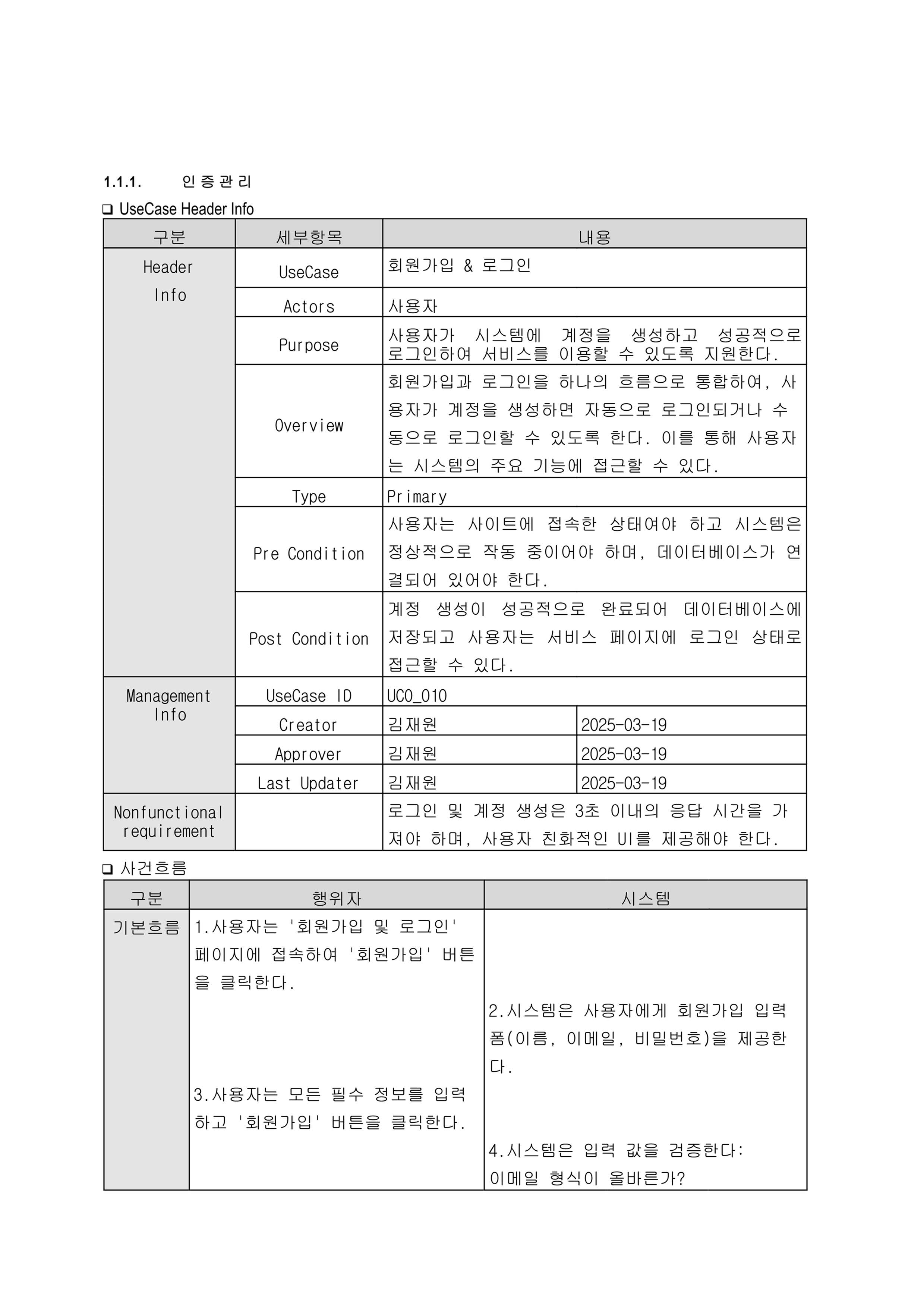 풀사이클 유즈케이스 시나리오